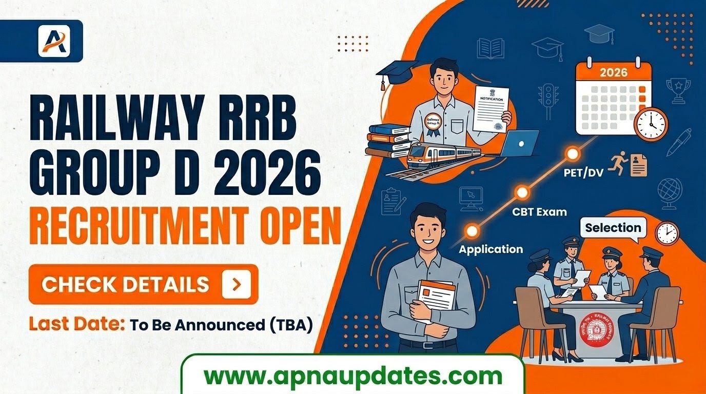 Railway RRB Group D Recruitment 2026