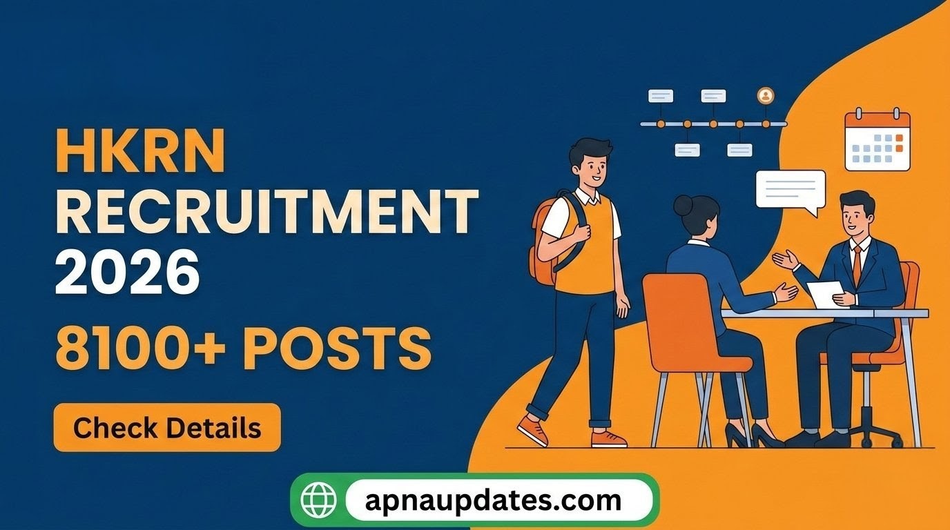 HKRN Recruitment 2026: Apply Online for 8100 Posts