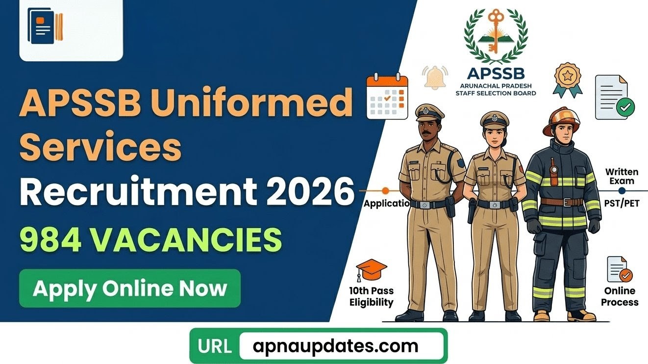 APSSB Uniformed Services Notification Out- apply online