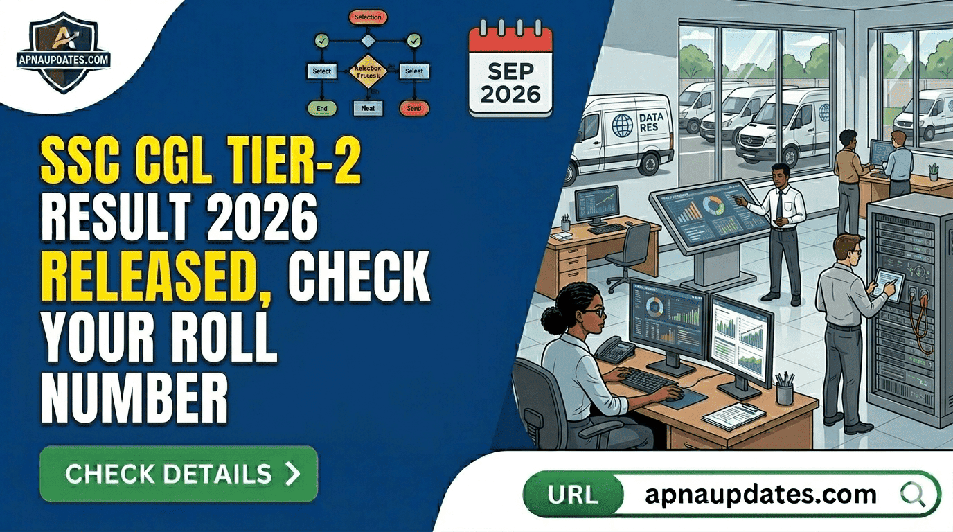 SSC CGL Tier-2 Result 2026 Released, Check Your Roll Number