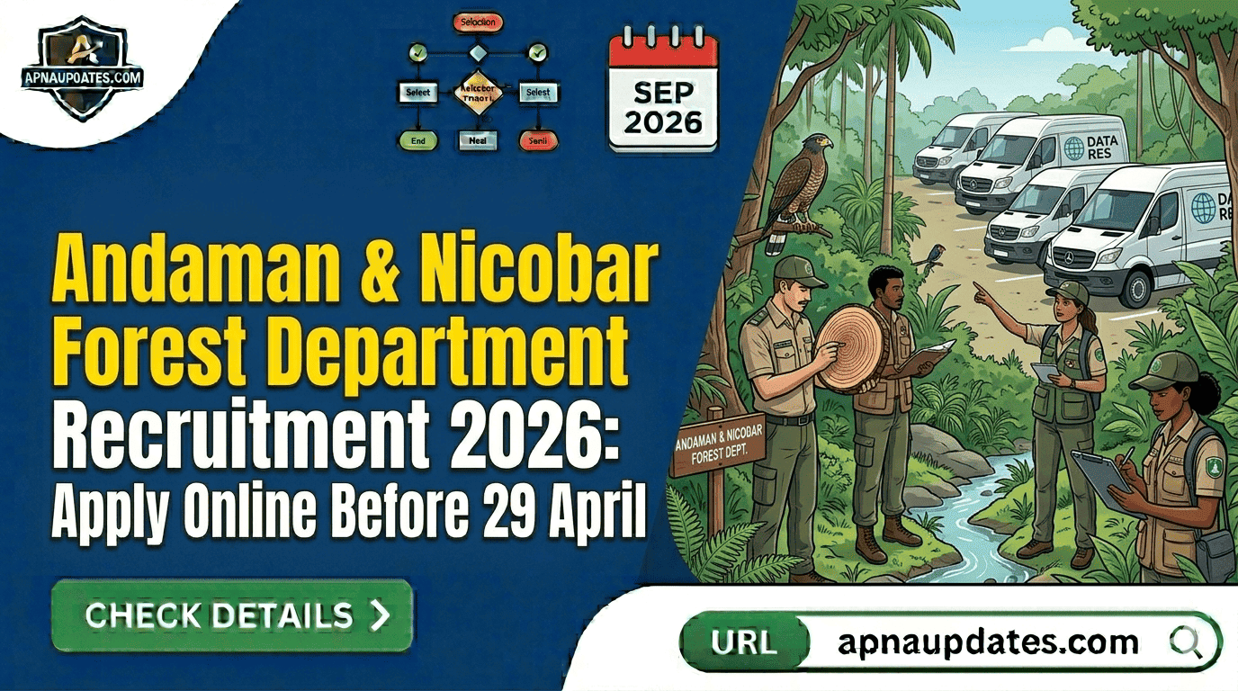 Andaman & Nicobar Forest Department Recruitment 2026: 348 Mazdoor & Group C Posts – Apply Online Before 29 April