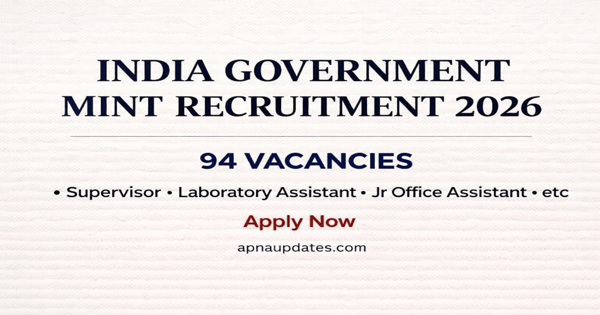 India Govt Mint Recruitment 2026 Notification Out – 94 Vacancies, Salary Up to ₹95,910, Apply Online