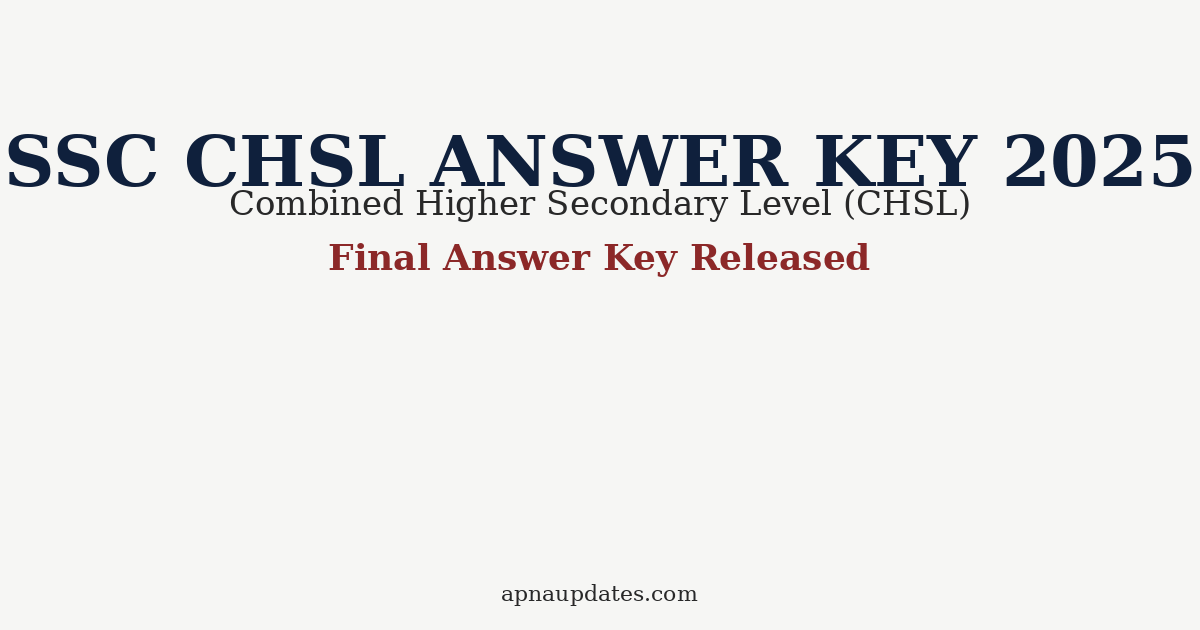 SSC CHSL 2025 Tier-I Final Answer Key Released