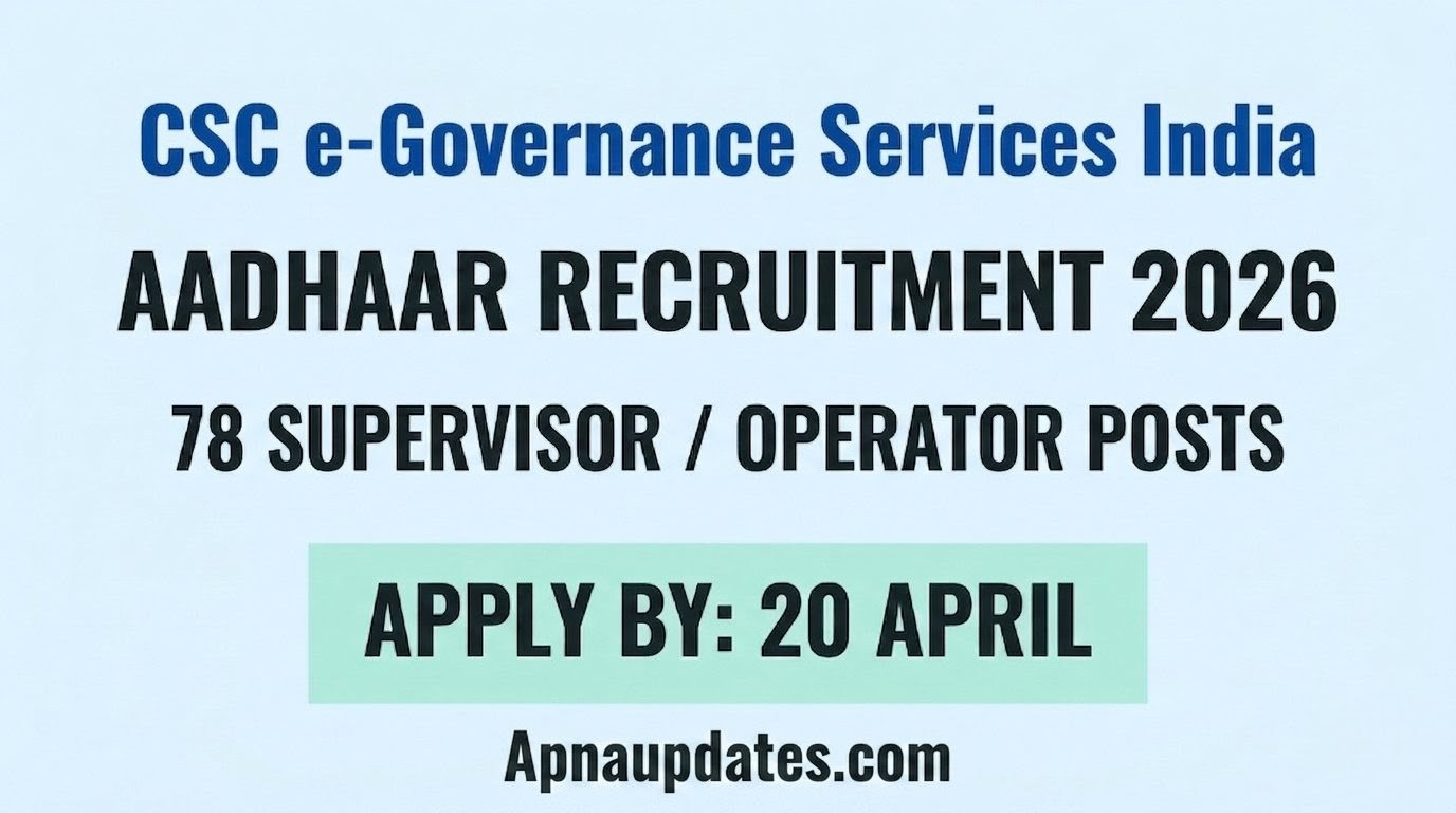 CSC e-Governance Services India Aadhaar Supervisor/Operator Recruitment 2026 - 78 Posts Open, Apply by 20 April