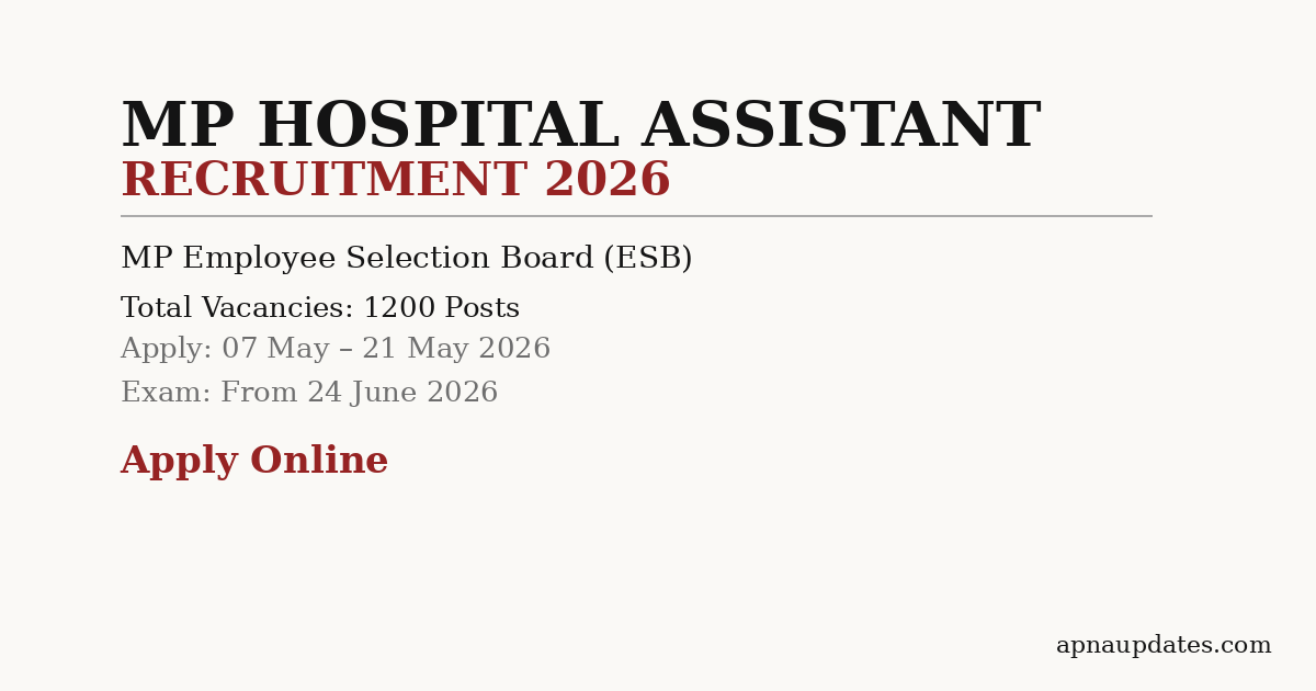 MP ESB Hospital Assistant Recruitment 2026: Apply for 1200 Class IV Posts Before May 21
