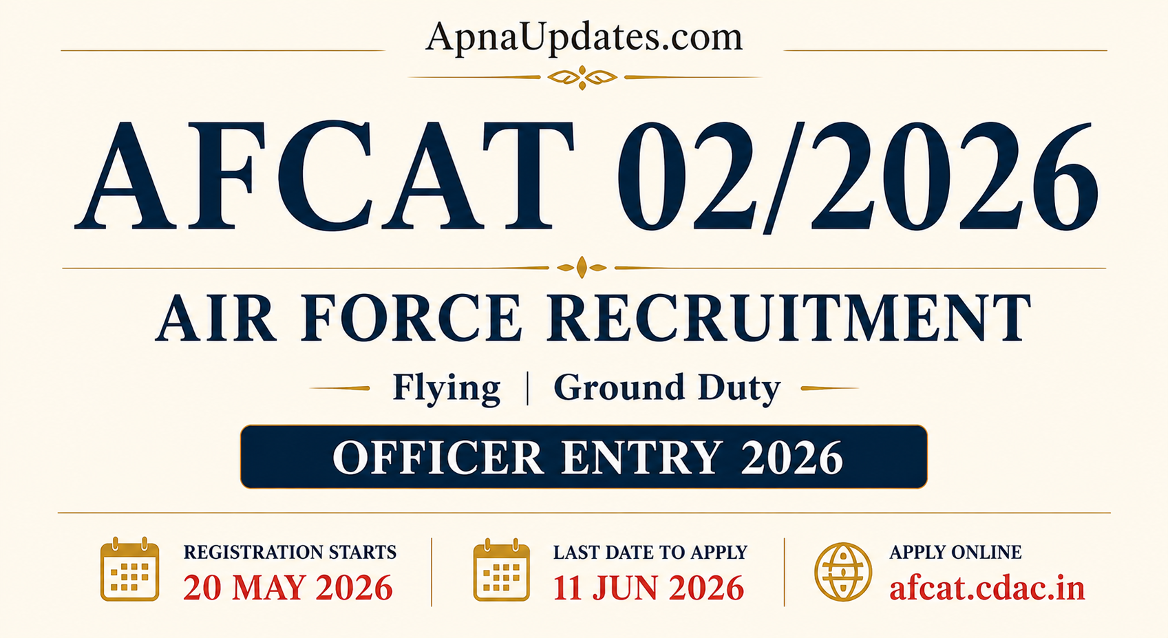 AFCAT 02/2026 Notification Released: Eligibility, Dates & Vacancy Details