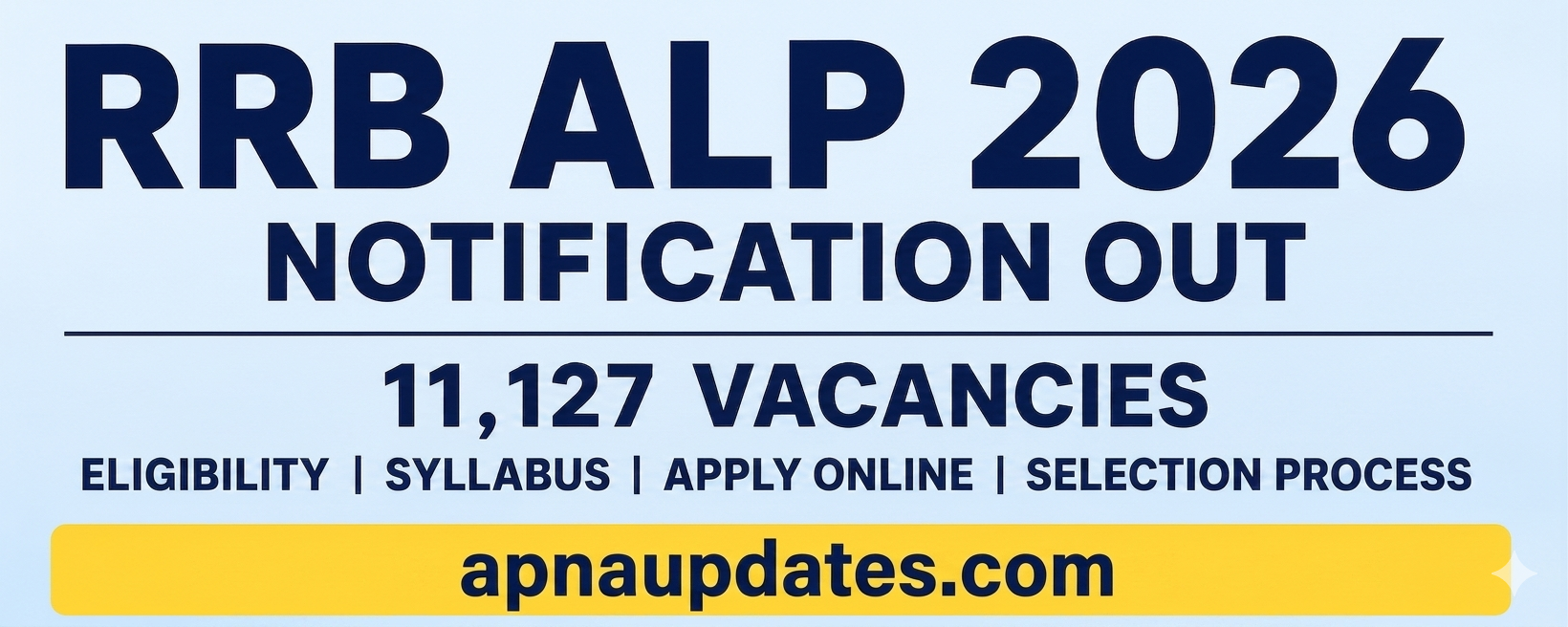 RRB ALP Recruitment 2026 (CEN 01/2026) Out: 11,127 Posts | Eligibility, Age Limit, Syllabus, CBT Exam & Apply Online Process