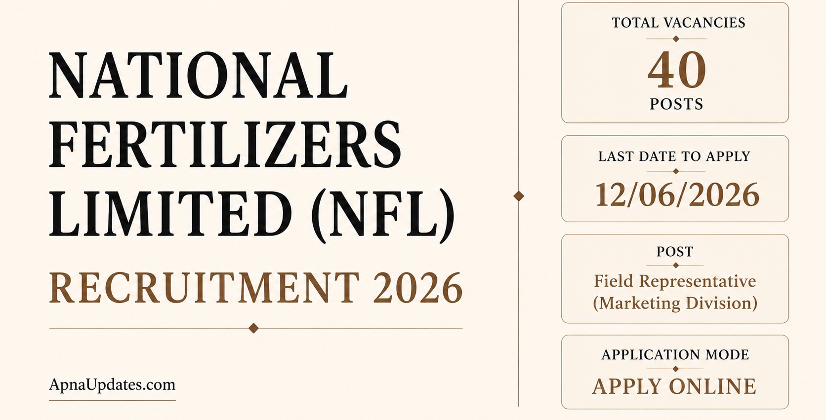 National Fertilizers Limited NFL Field Representative Recruitment 2026 Notification Out for 40 Posts