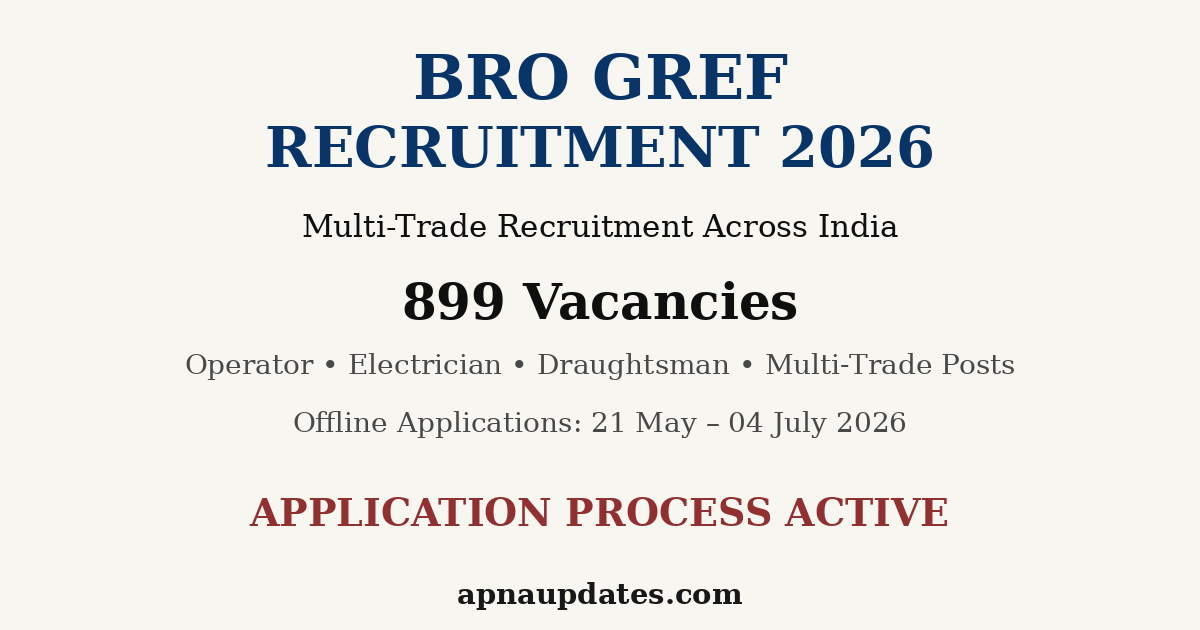 Border Roads Organisation (GREF) Recruitment 2026: 899 Vacancies Announced for Draughtsman, SKT, OC, OEM, Electrician, Typist and more (only Male Candidates). Apply by July 4, 2026