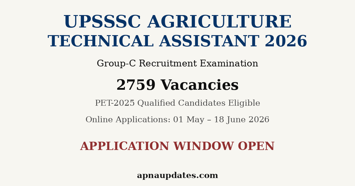 UPSSSC Technical Assistant Group-C Mains 2026: 2759 Agriculture Posts Open, PET-Qualified Candidates Apply by 11 June