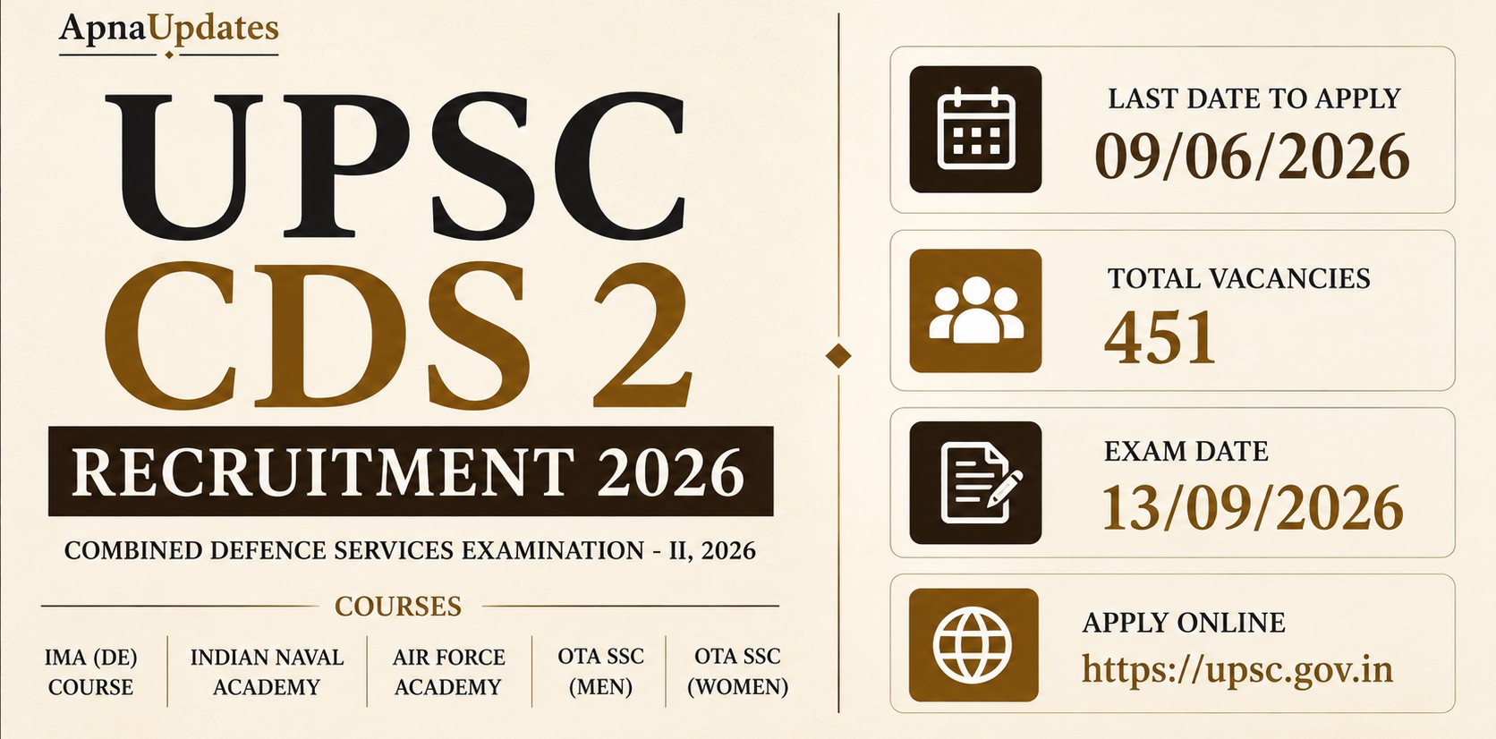 UPSC CDS II Notification 2026: Vacancies, Eligibility, and Application Process