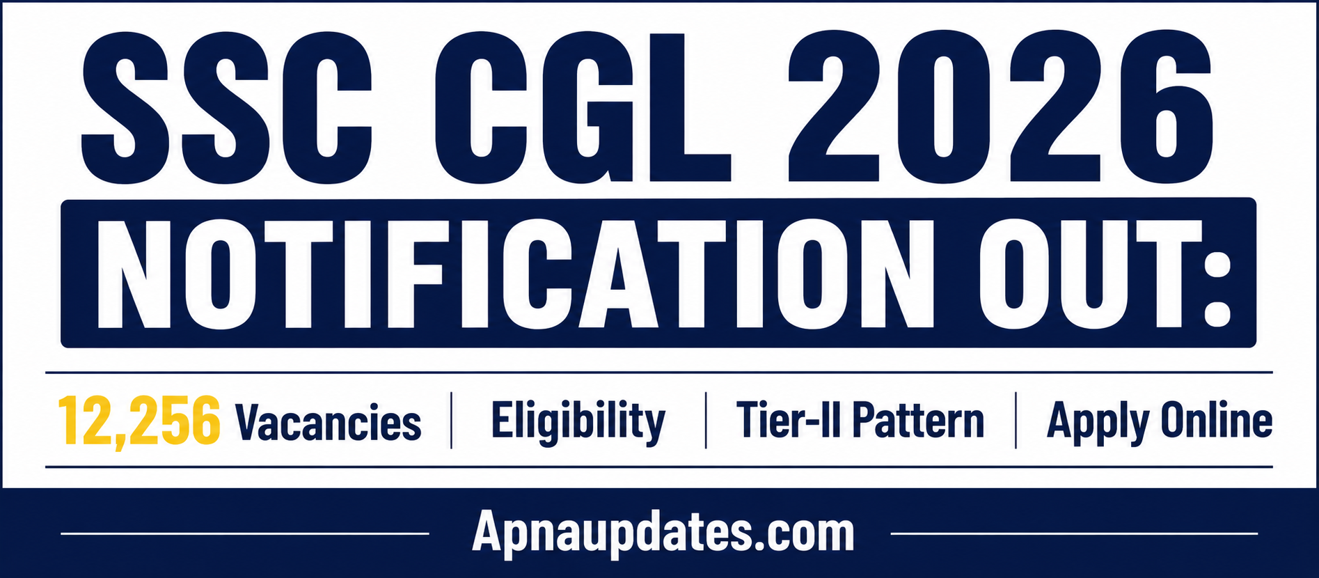 SSC CGL 2026 Notification Out: 12,256 Vacancies, Eligibility, Tier-II Merit System, Post Preference Risks & Full Application Guide