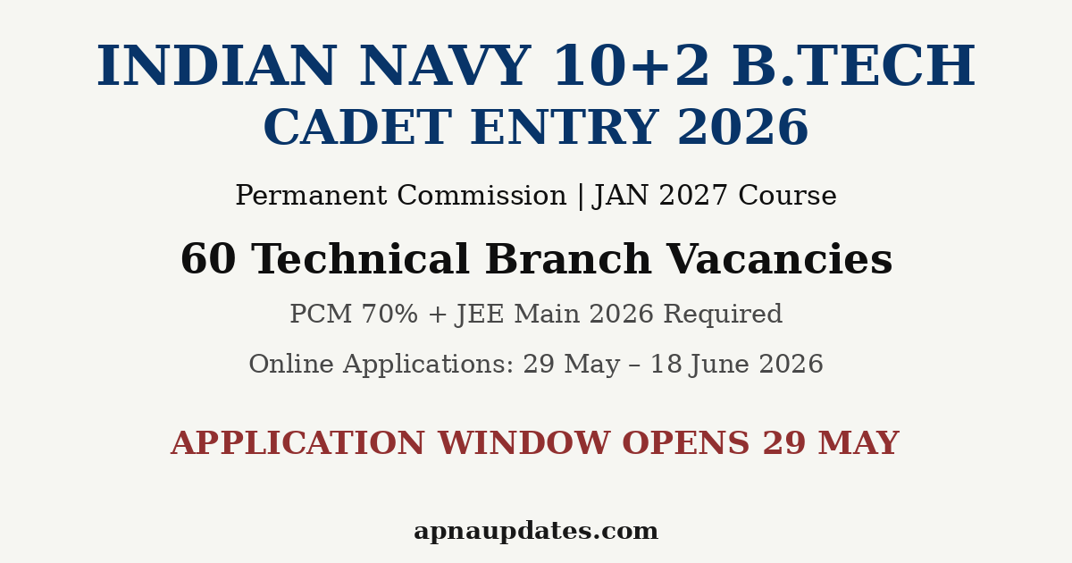 Indian Navy 10+2 B.Tech Cadet Entry 2026 – 60 Vacancies for Permanent Commission, Apply by June 18
