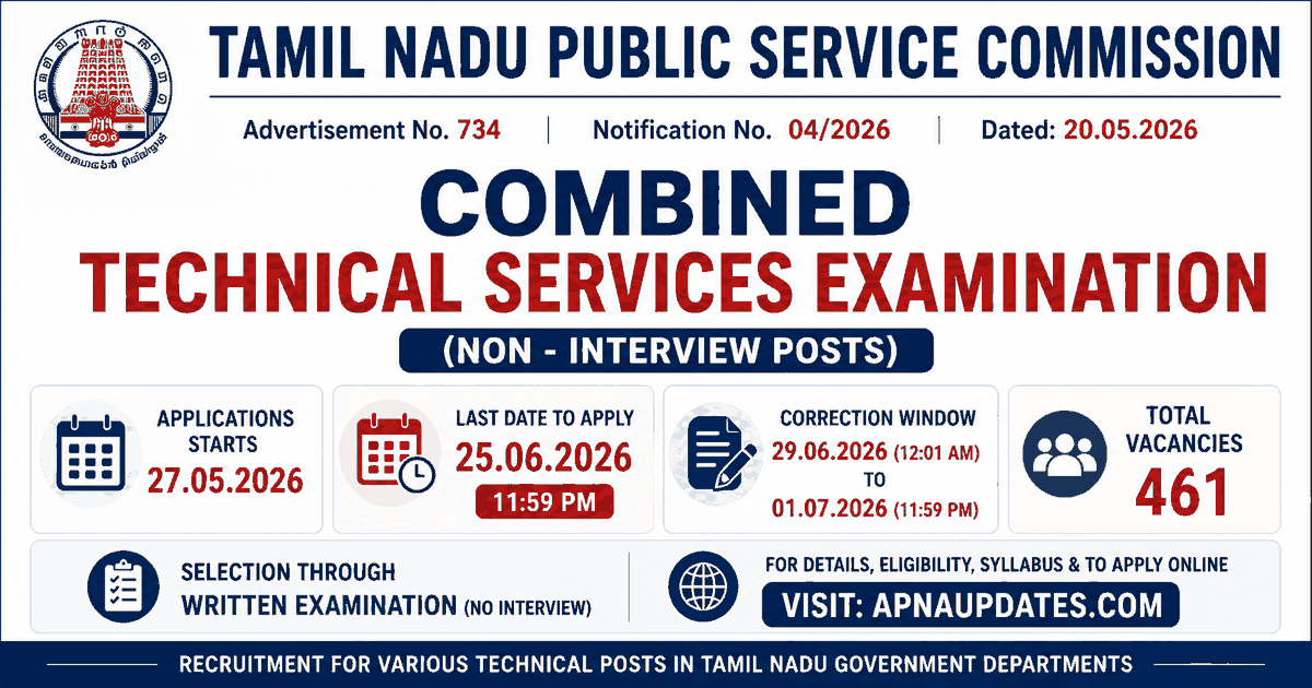 TNPSC Combined Technical Services Examination 2026 - 461 Technical and Engineering Vacancies, Last Date June 25