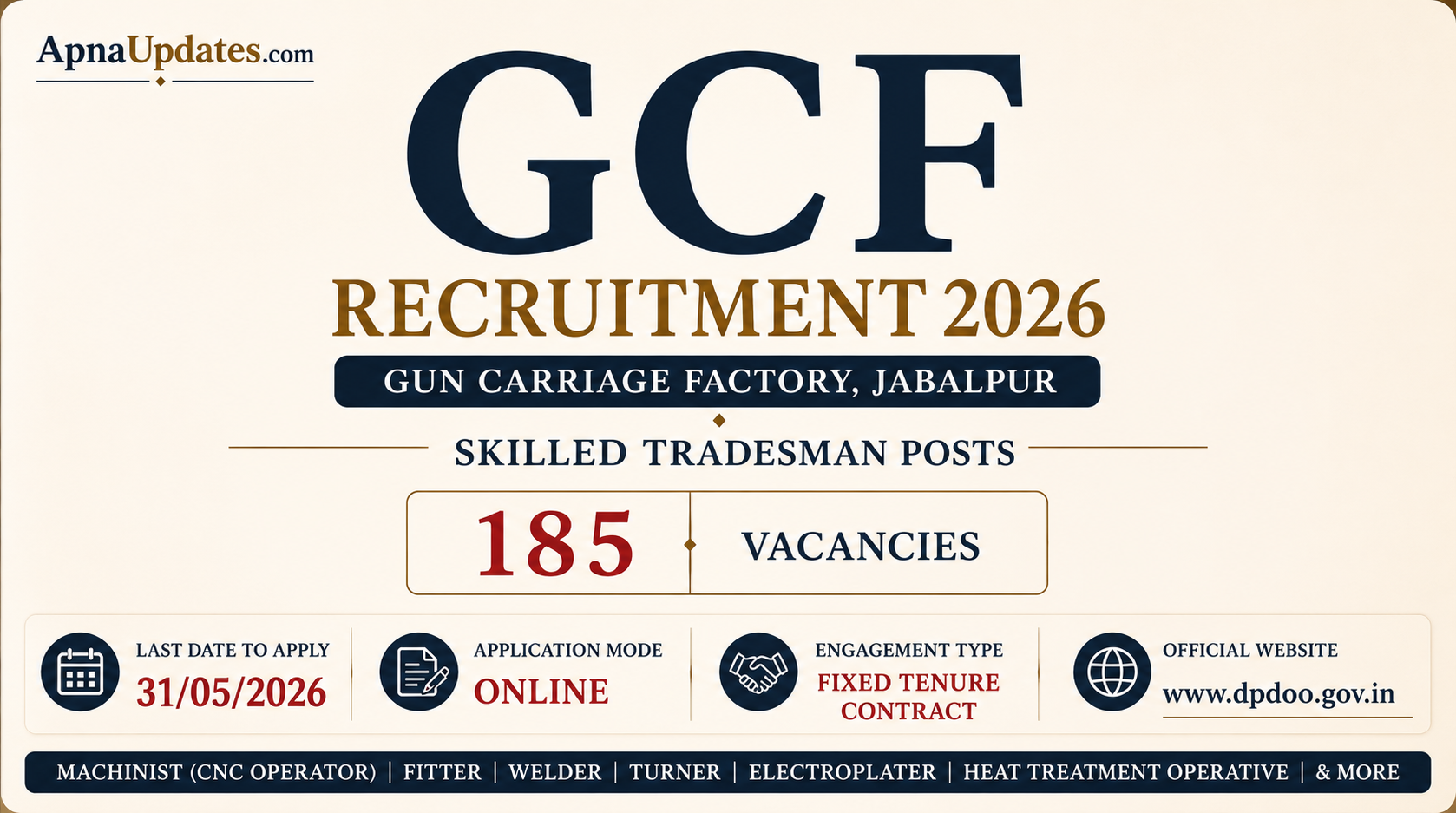GCF Jabalpur Recruitment 2026: 185 Skilled Tradesman Jobs