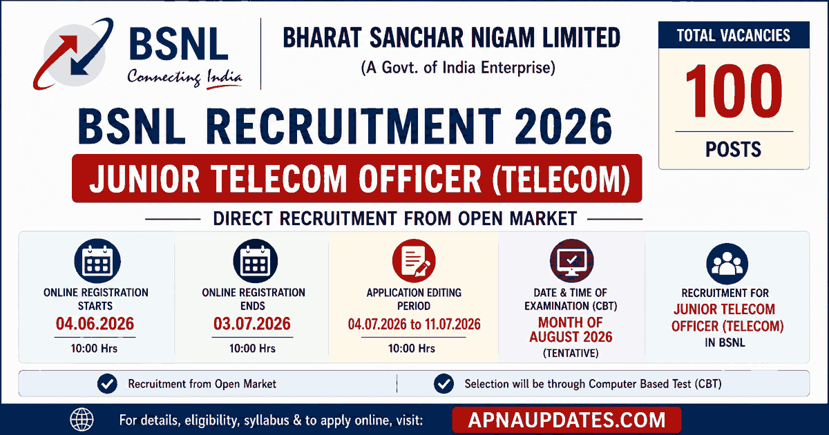 BSNL JTO 2026 Notification Out: 100 Vacancies Across 21 Circles, CBT in August