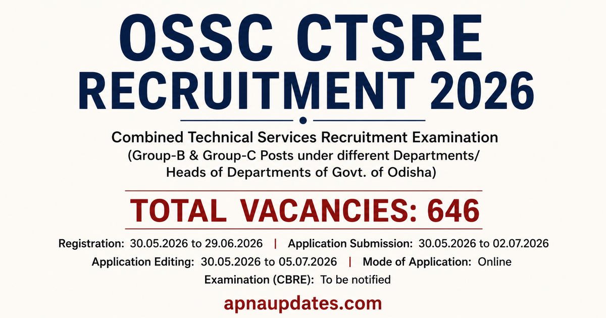 OSSC CTSRE-2025 Recruitment: Apply Online for JE Civil, Architectural Assistant and 9 Other Posts Before July 2, 2026