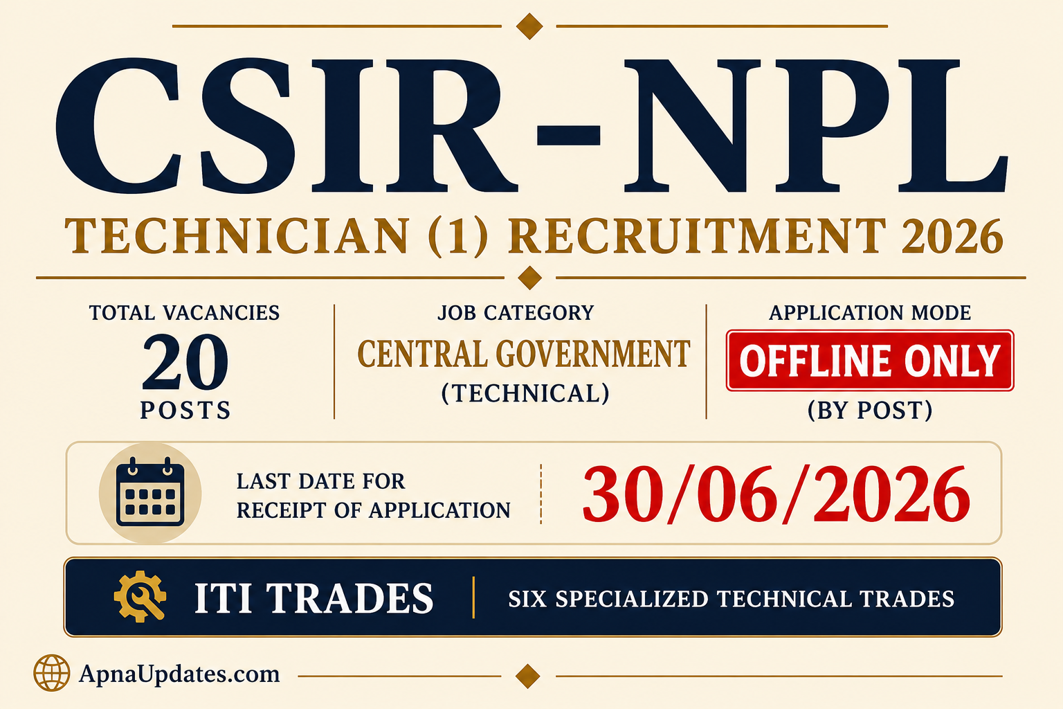CSIR NPL Technician Recruitment 2026 Notification Out for 20 Posts, Eligibility & Application Form
