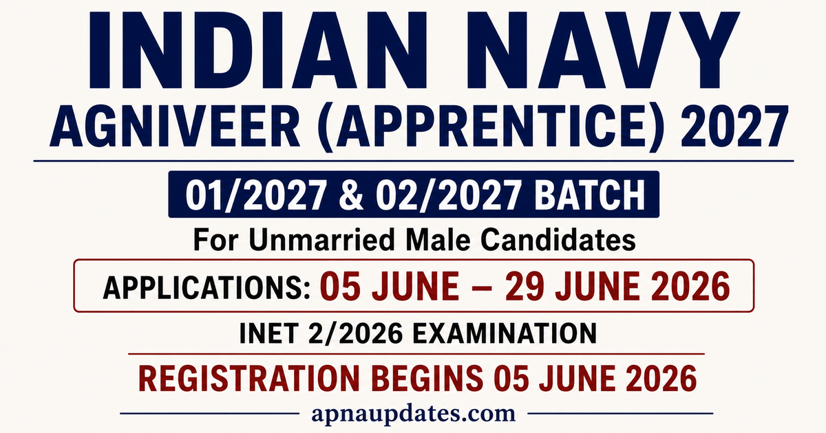 Indian Navy Agniveer Apprentice Recruitment 2026: Apply Online for 01/2027 and 02/2027 Batches from June 5, Last Date June 29