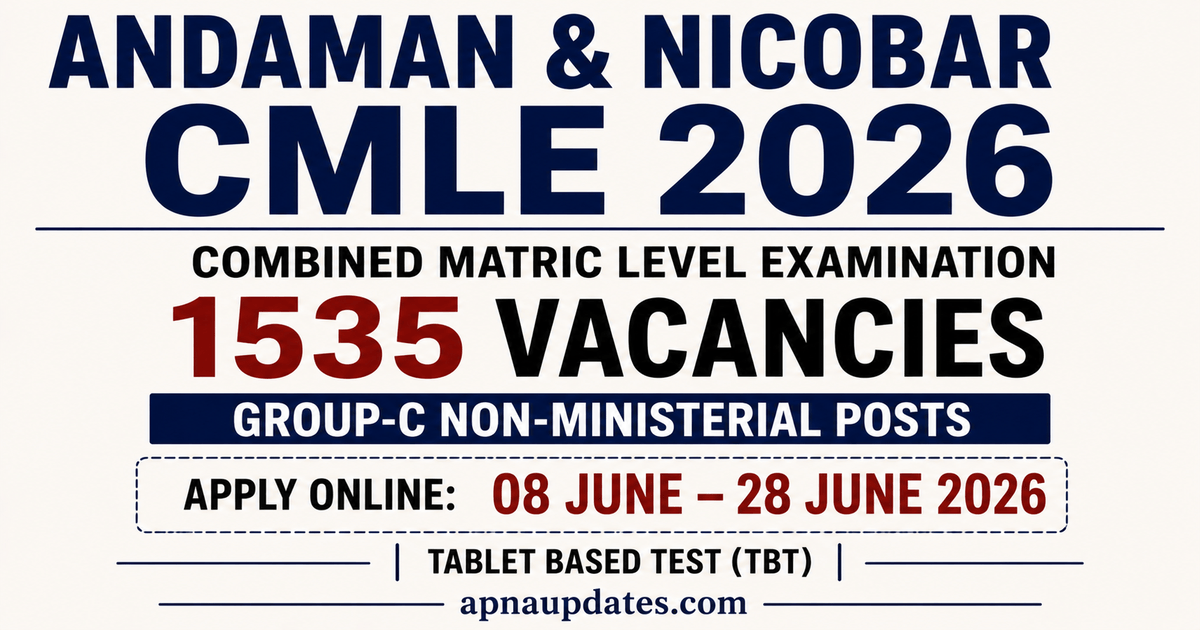 Andaman Nicobar Combined Matric Level Recruitment Exam 2026: 1535 Vacancies Across 194 Group C Non-Ministerial Posts, Apply Online by June 28