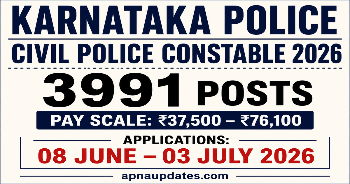 Karnataka Police 3,991 Constable Civil Vacancies 2026: Applications Open June 8, Close July 3