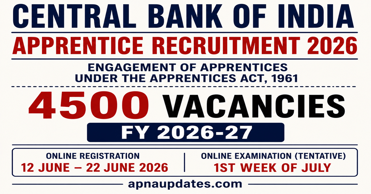 Central Bank of India Apprentice Recruitment 2026: 4500 Training Seats Open, Apply by June 22