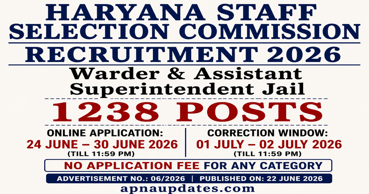 HSSC CET Phase-II 2026: 1238 Posts for Warder and Assistant Superintendent Jail in Haryana, Apply by June 30