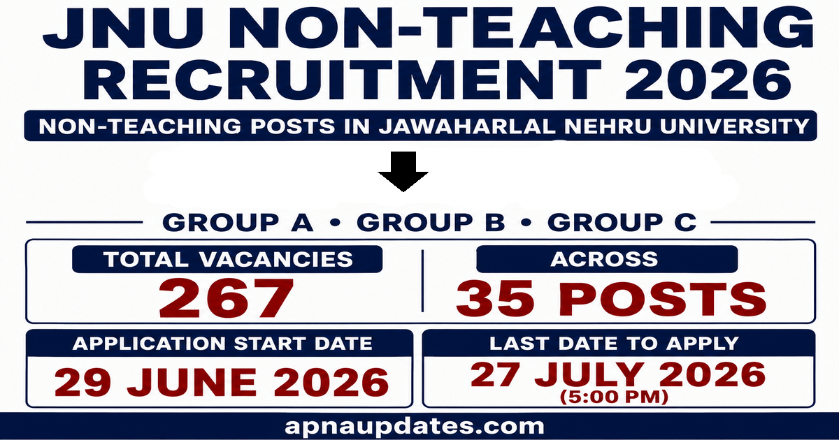 JNU Recruitment 2026: Notification Out for 267 Non-Teaching Posts Across Group A, B and C, Apply by July 27