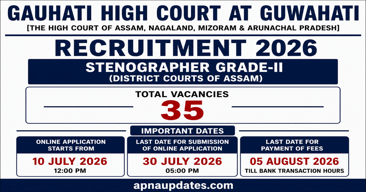 Guwahati High Court Stenographer Grade-II Recruitment 2026: Apply for 35 Posts, Last Date 30 July