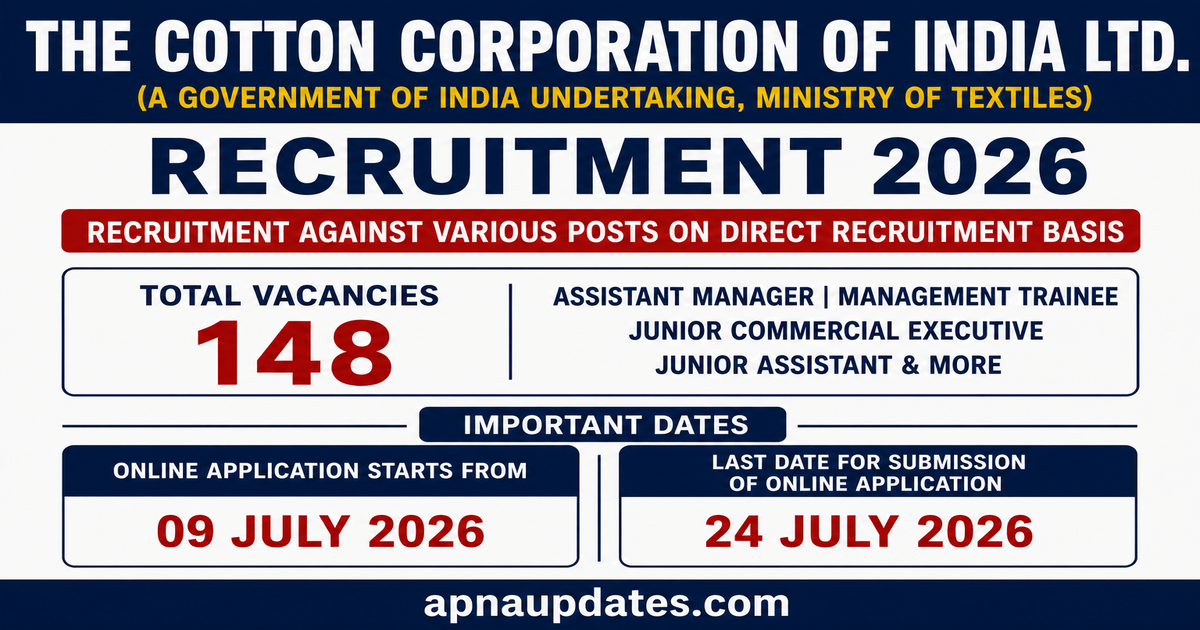 CCI Recruitment 2026: Apply for 148 Assistant Manager, Management Trainee and Junior Assistant Posts by July 24