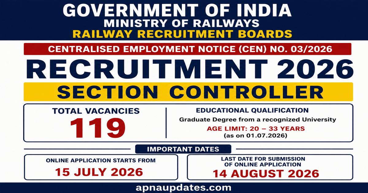 RRB Section Controller Recruitment 2026: CEN 03/2026 Opens 119 Vacancies, Apply by August 14.