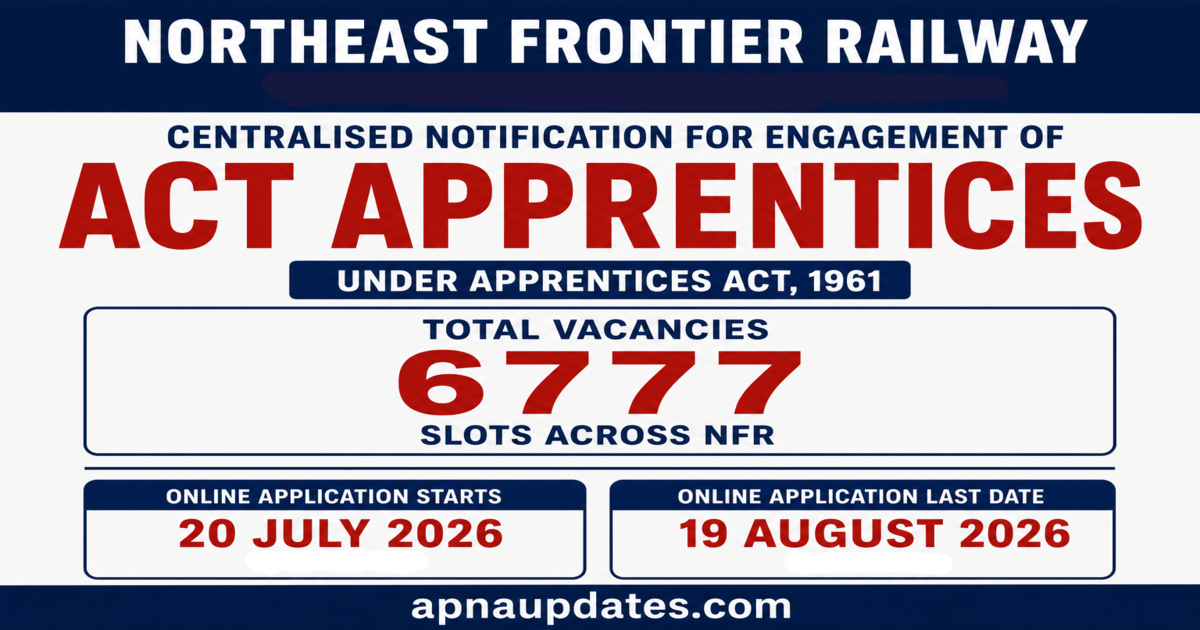 Northeast Frontier Railway Act Apprentice Recruitment 2026: 6,777 Slots Across 8 Divisions, Apply online from 20 July to 19 August 2026