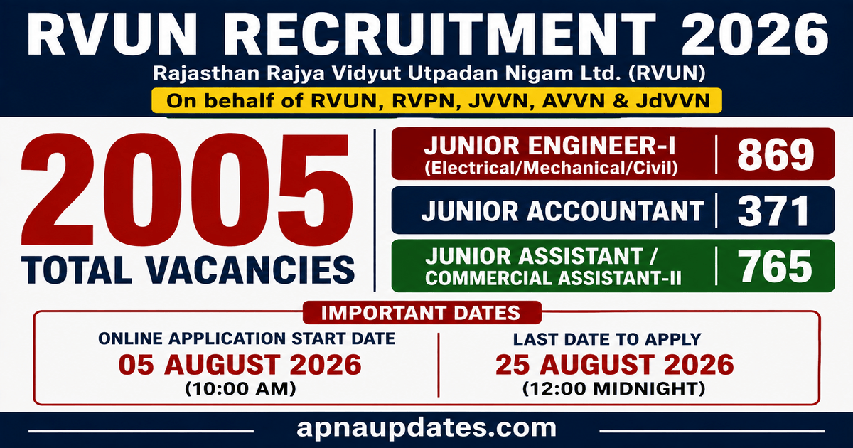 Rajasthan Vidyut Nigam Recruitment 2026