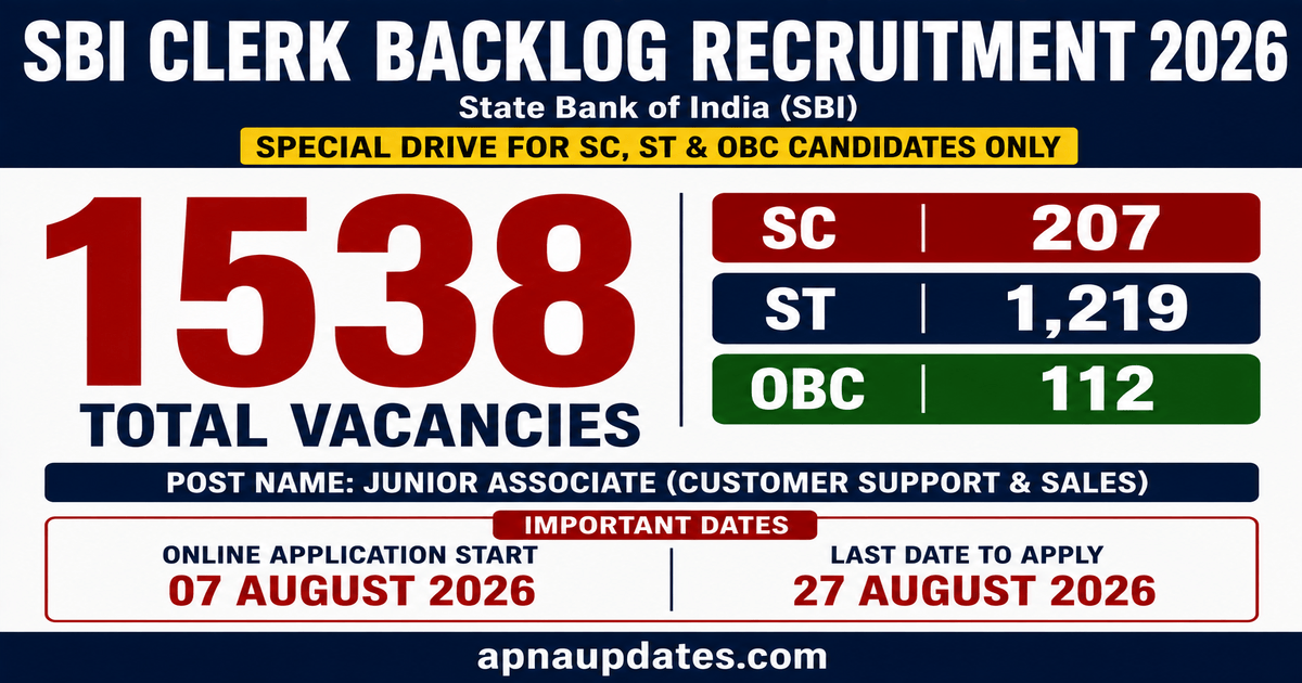 SBI Junior Associate Backlog Recruitment 2026