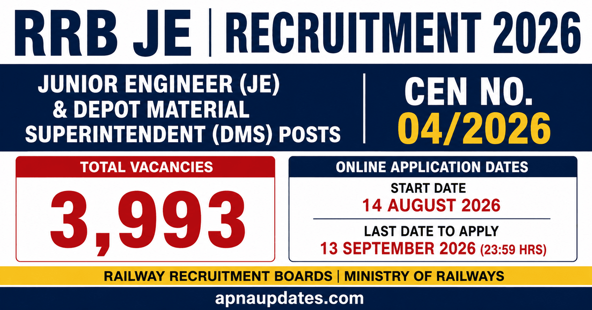 RRB JE Recruitment 2026: 3,993 Vacancies Announced Under CEN 04/2026