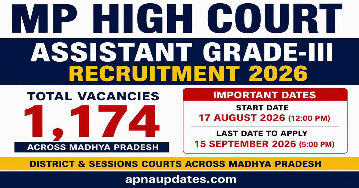 MP High Court Assistant Grade-III Recruitment 2026: 1174 Posts