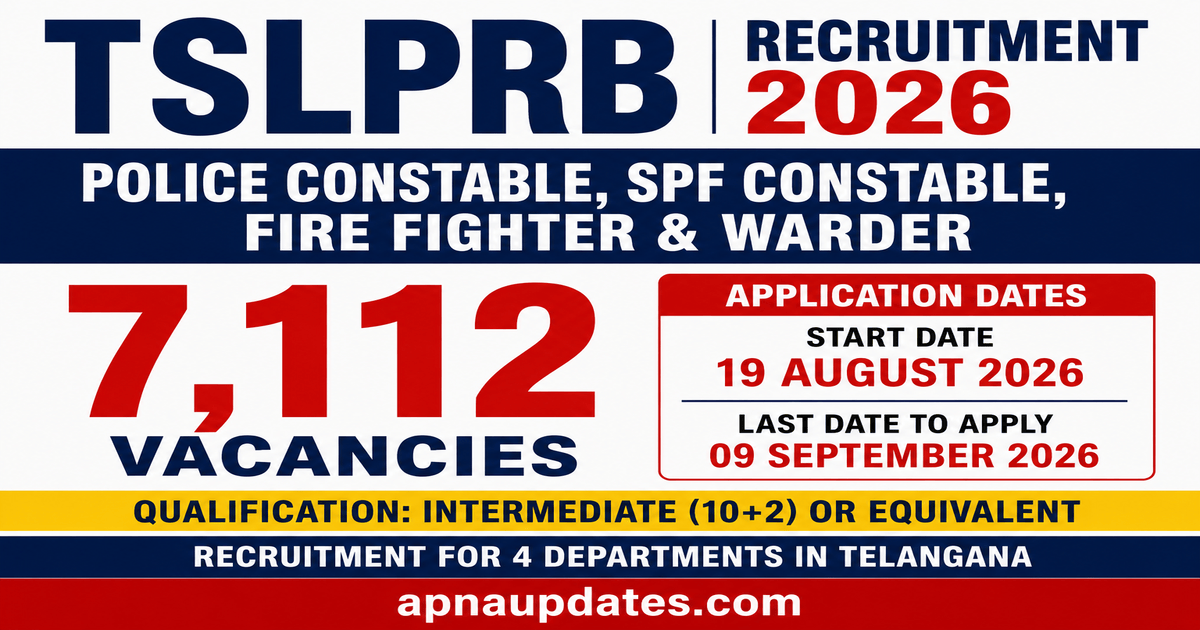 Telangana Police Constable Recruitment 2026: TSLPRB Notifies 7,112 Posts