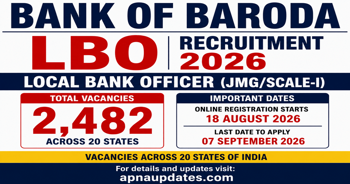 Bank of Baroda LBO Recruitment 2026: Apply for 2,482 Local Bank Officer Posts