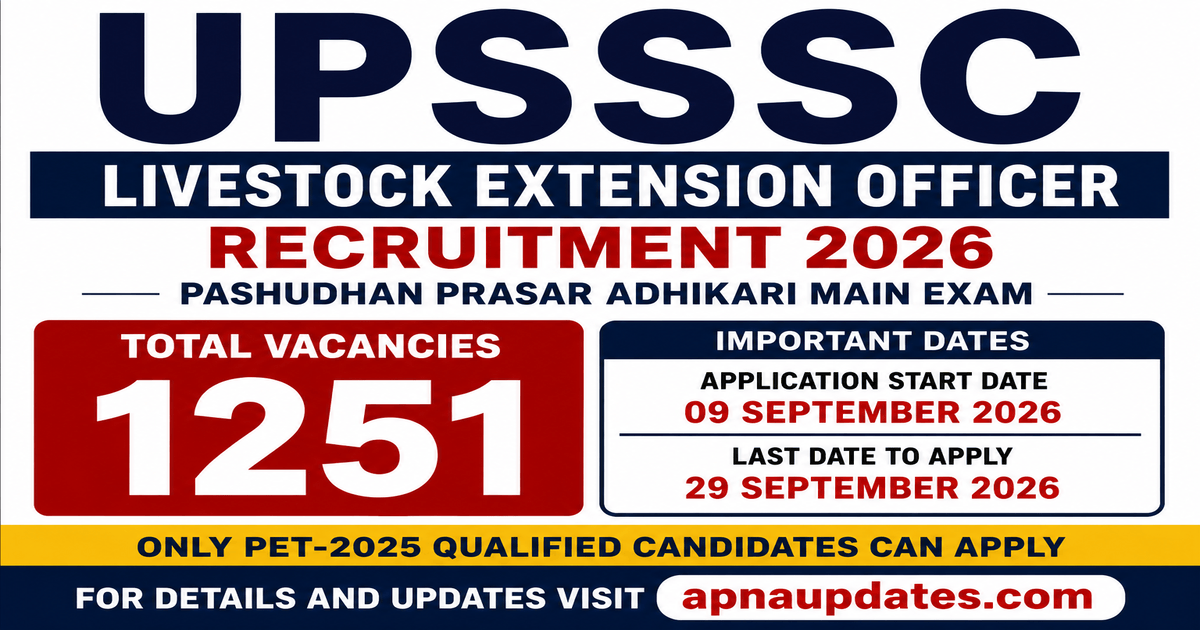 UPSSSC Livestock Extension Officer Recruitment 2026: 1251 Posts.