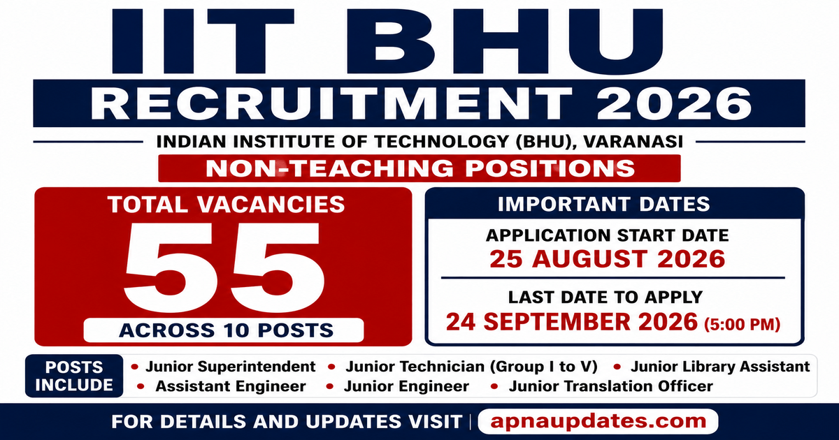 IIT BHU Non-Teaching Recruitment 2026: 55 Posts