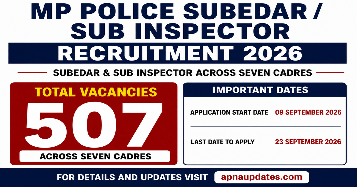 MP Police Subedar and Sub Inspector Recruitment 2026: 507 Posts