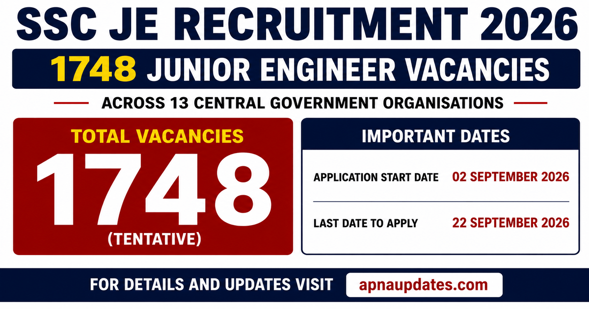 SSC JE Recruitment 2026: Apply for 1748 Junior Engineer Posts