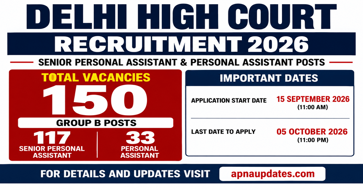 Delhi High Court Recruitment 2026: 150 Group B Posts