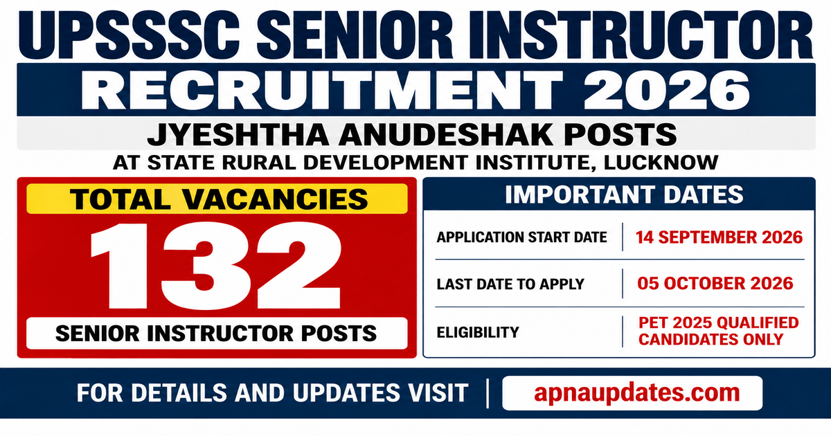 UPSSSC Senior Instructor Recruitment 2026: 132 Posts