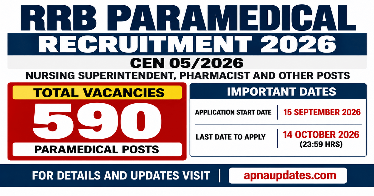 RRB Paramedical Recruitment 2026: 590 Vacancies