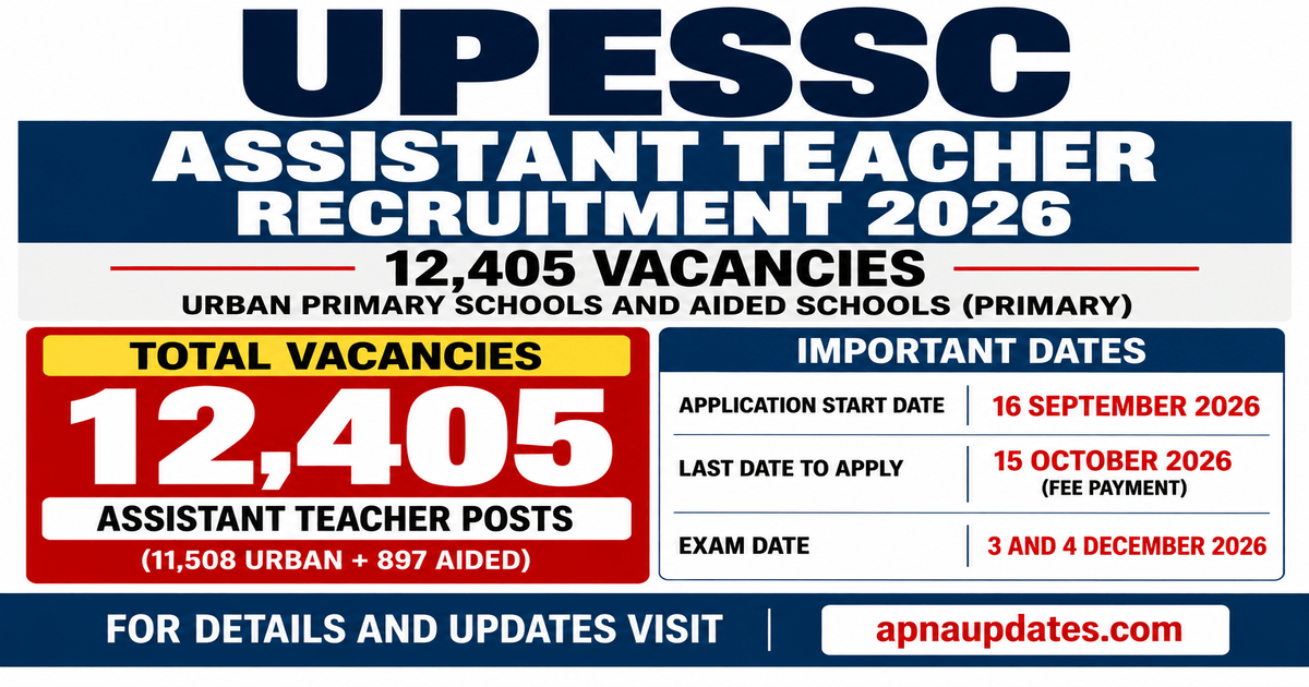 UPESSC Assistant Teacher Recruitment 2026: 12,405 Posts,