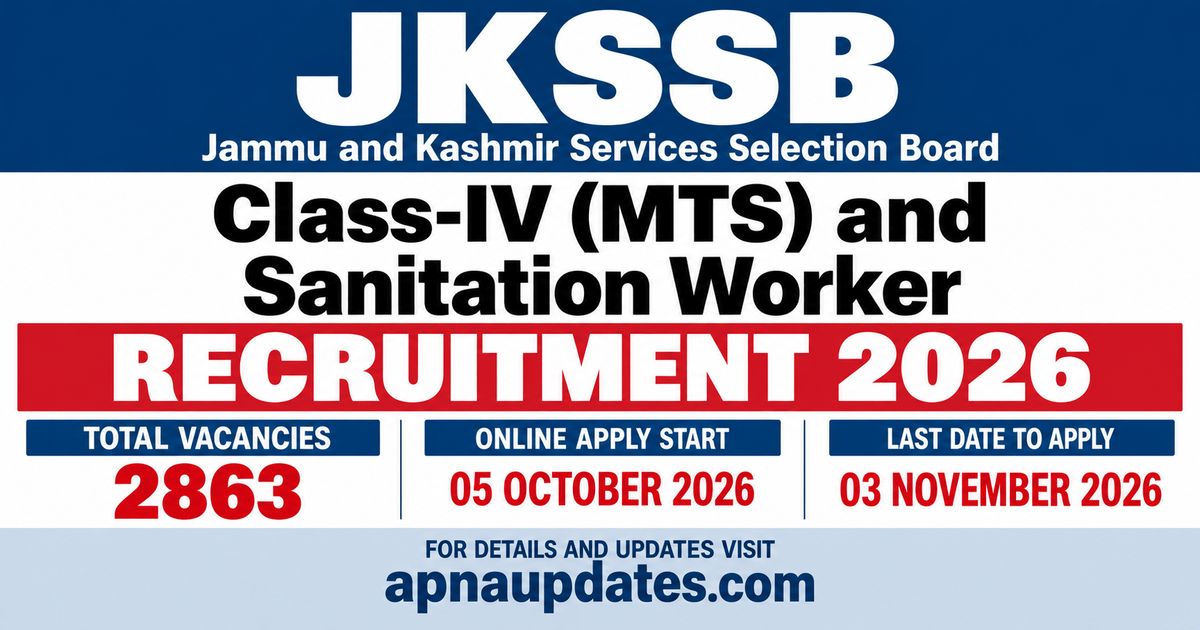 JKSSB Class-IV MTS and Sanitation Worker Recruitment 2026: 2863 Posts, Apply Now