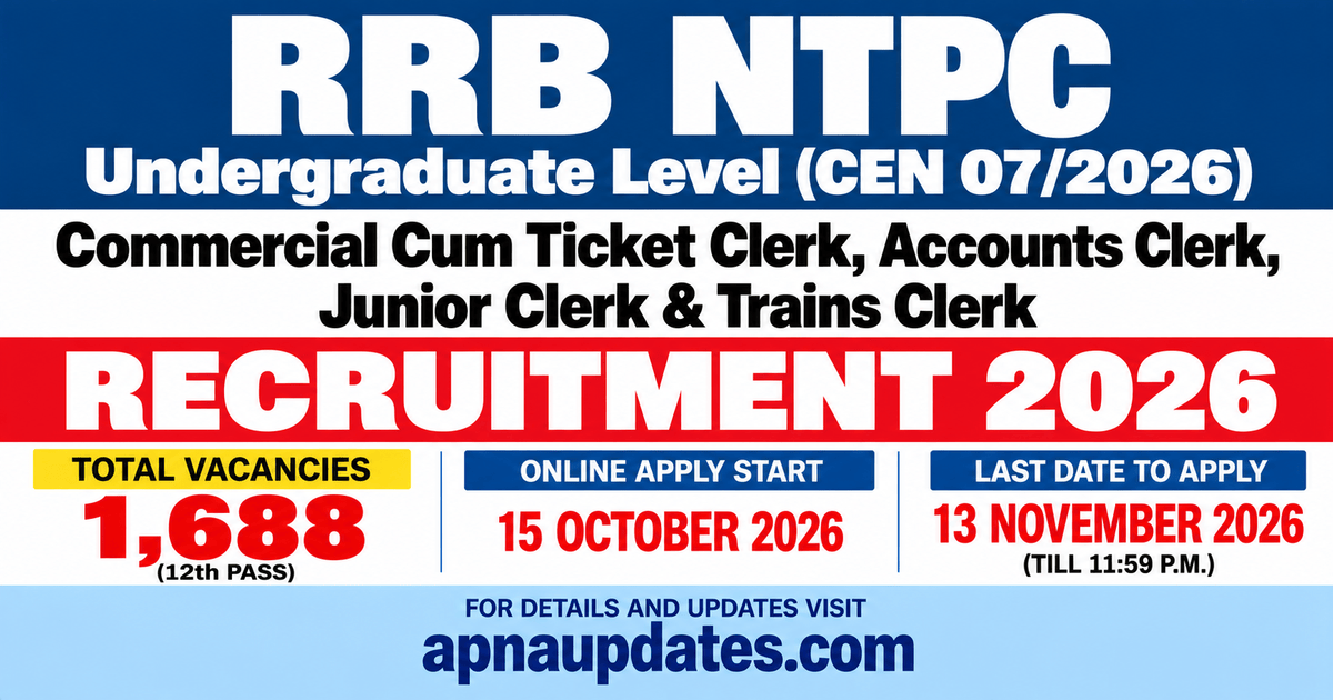 RRB NTPC 12th Level Vacancy 2026: Posts, Pay, Age Limit and What Changed From Last Year